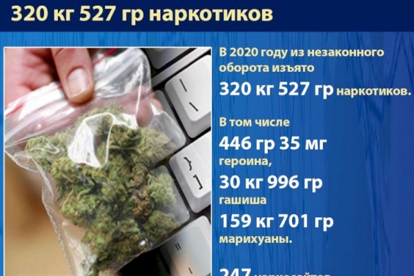 Сайт hydra hydraruzxpnew4af union